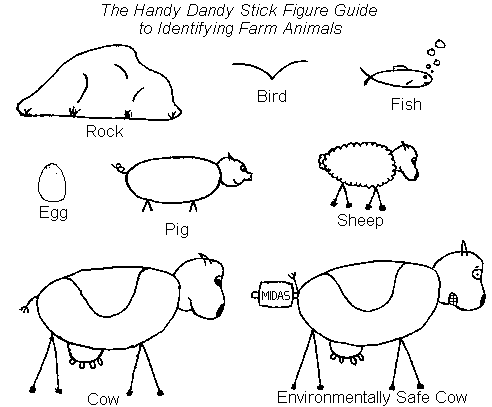 The Handy Dandy Stick Figure Guide to Identifying Farm Animals